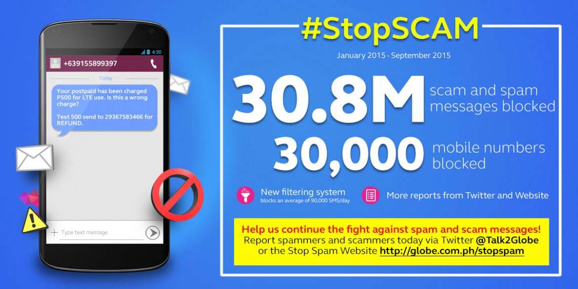 Globe disconnects 30,000 numbers identified as source of spam, scam messages