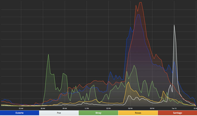 twittervoice