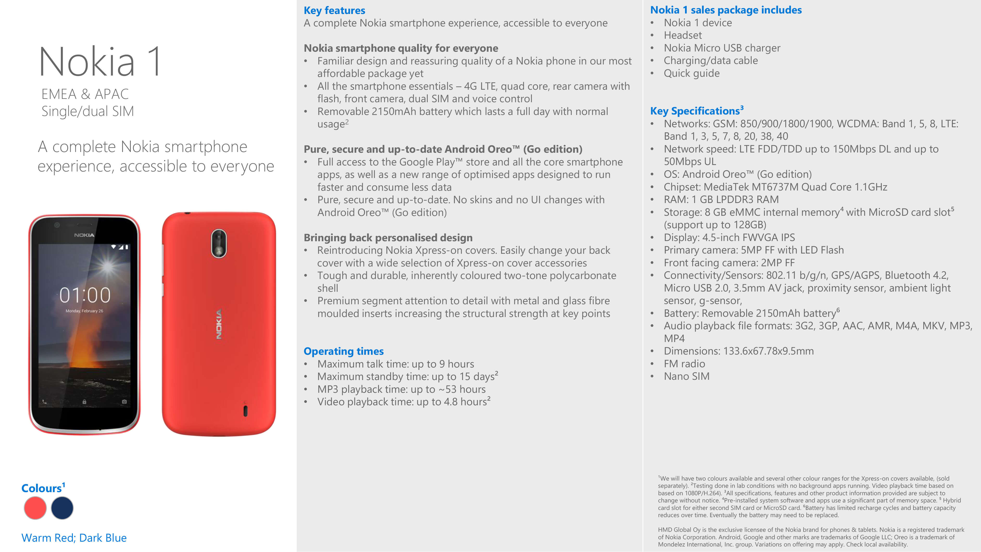 Nokia 1 specs