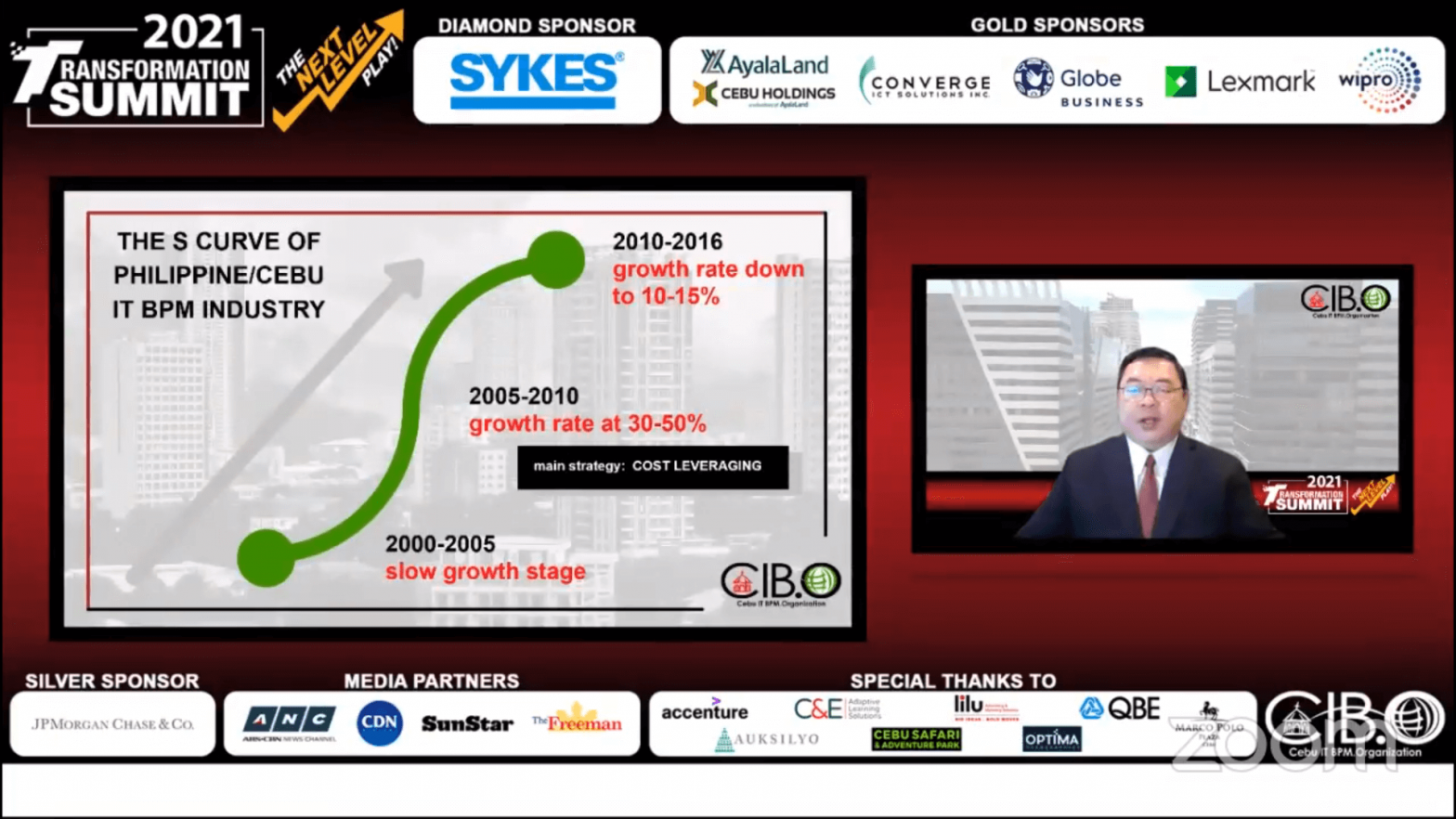 Innovation, ecosystem development to help boost growth of Cebu’s IT-BPM industry