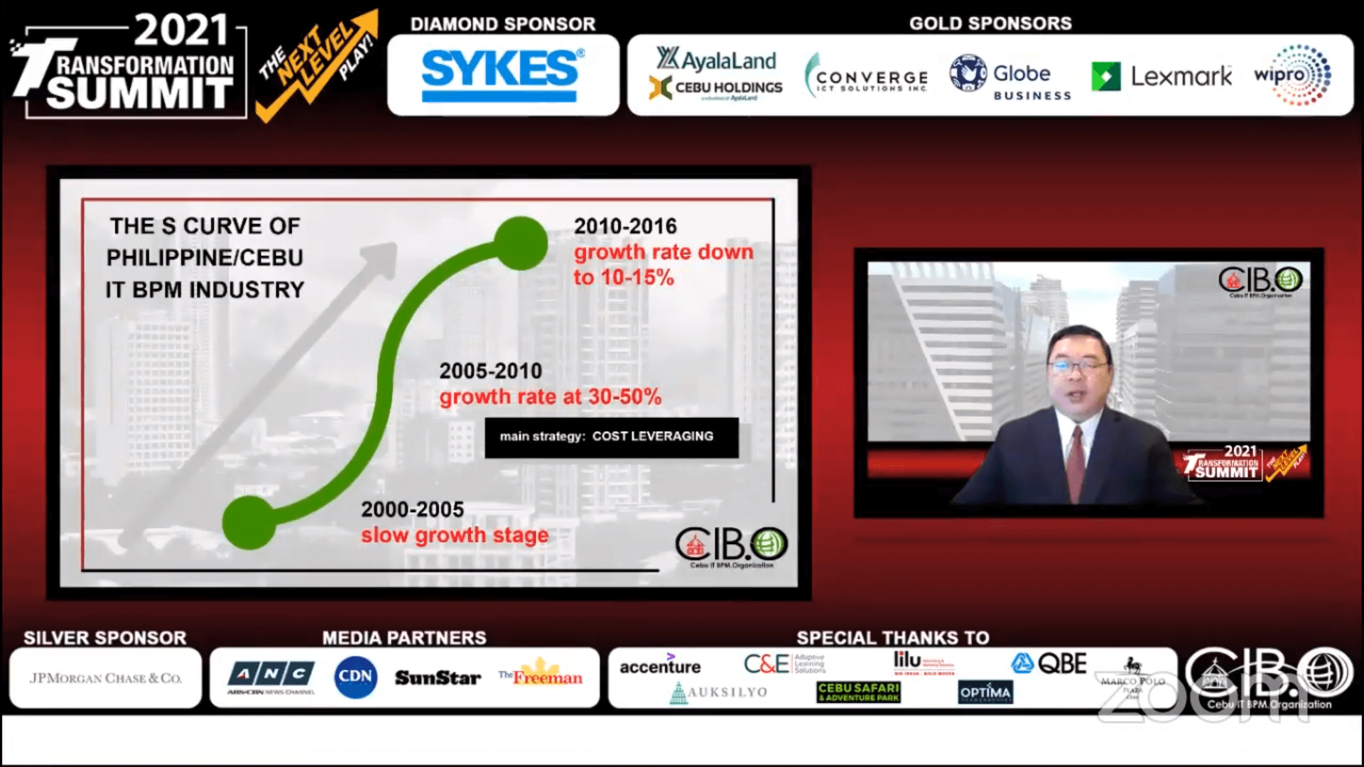 Innovation, ecosystem development to help boost growth of Cebu’s IT-BPM industry