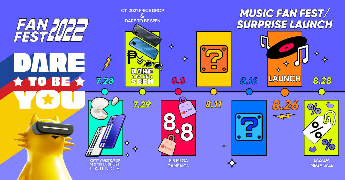 Dare To Celebrate realme’s Fanfest this August